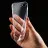 Прозрачный чехол для iPhone 7/8