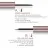 Жидкая подводка для глаз O.TWO.O Rose Gold waterproof 5 ml (арт. N9084A)