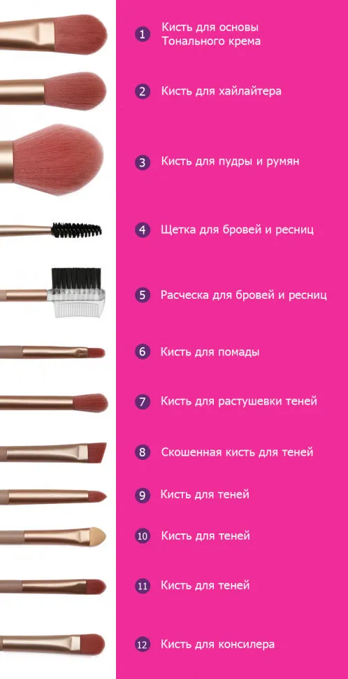 Набор кистей для макияжа Lorilac 12шт